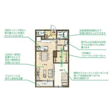 熊本市中央区八王寺町のアパートのその他
