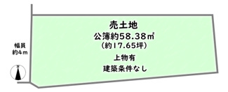 【土地図】 | 右京区太秦奥殿町　建築条件なし