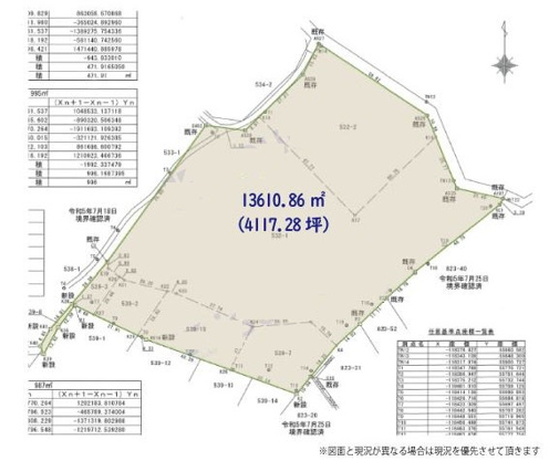 【土地図】 | 伊東市荻　売地