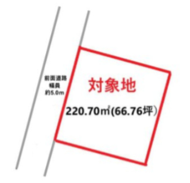 【土地図】 | 北区池田3丁目 | ☆土地図☆