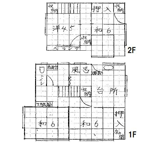 小山市羽川の間取り