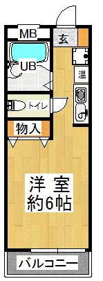 ユニックス神戸西
