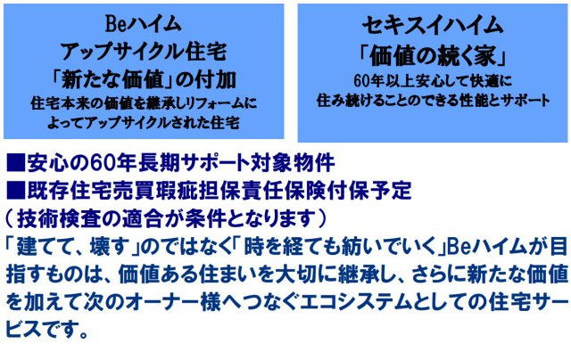 横浜市戸塚区上柏尾町 軽量鉄骨中古戸建て【仲介手数料無料】