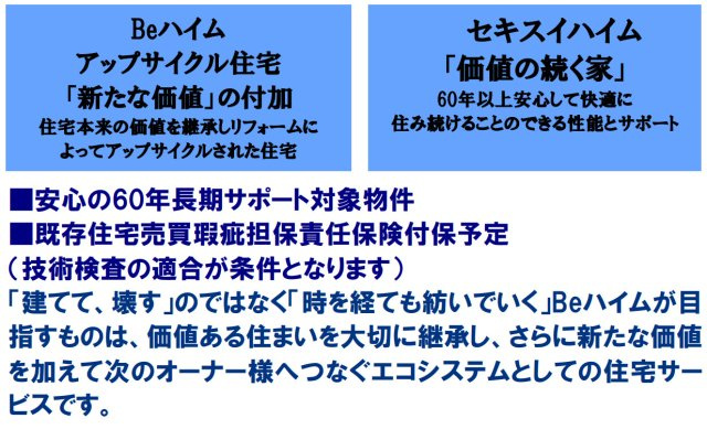 横浜市鶴見区江ヶ崎町 軽量鉄骨中古戸建て【仲介手数料半額】