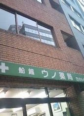 プレサンス天満橋トラッドの周辺