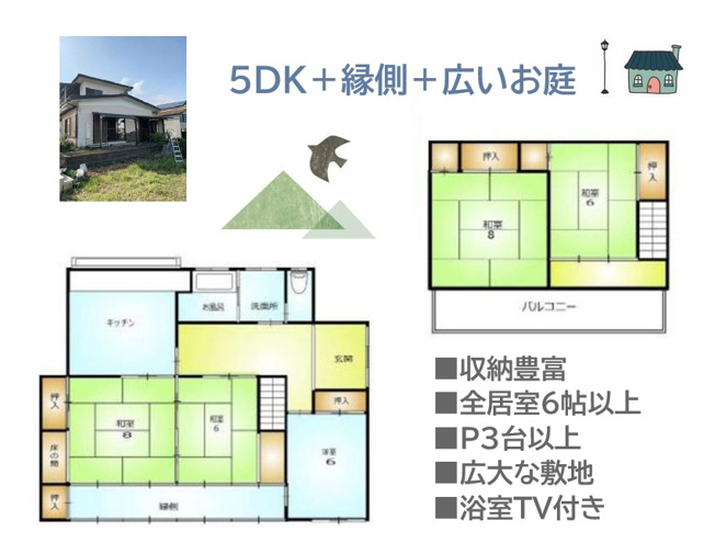 【間取り】 | 大家族や２世帯にもおすすめな部屋数豊富な５DKのお住まいです。