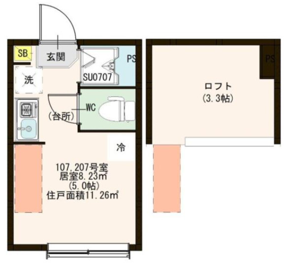 Ｌｅ　Ｓｅｒｅｎｅ　Ｎｉｓｈｉ　Ｏｇｉｋｕｂｏの間取り