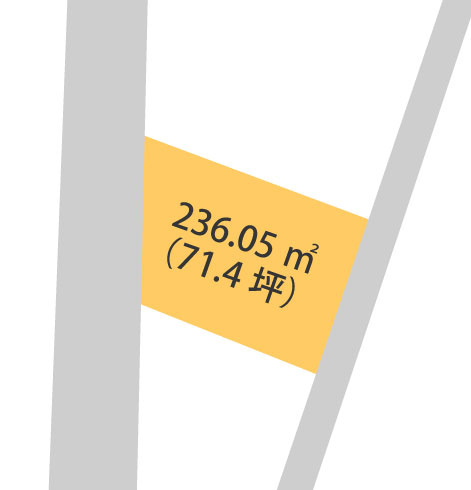 和歌山市和歌川町・土地・56892