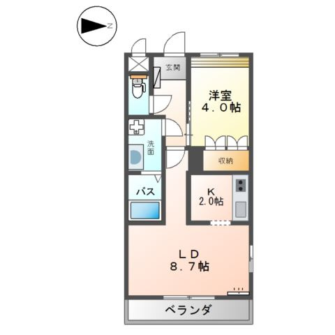 フォレストヴィラ