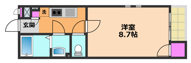 【間取り】 | クレイノ欅