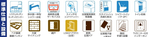 市川市大野町１丁目の設備
