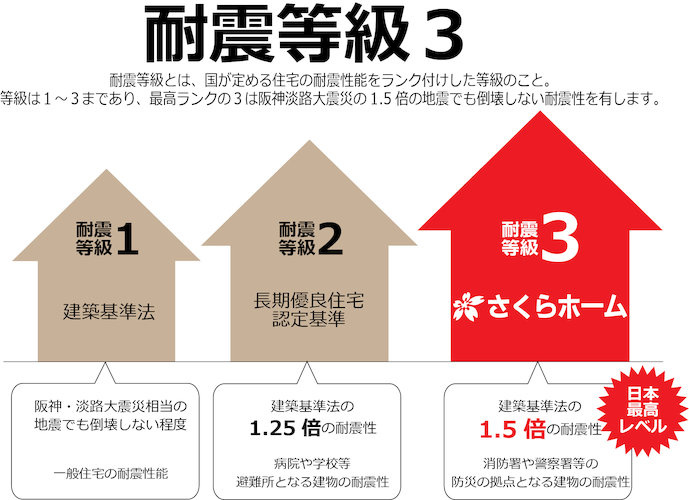 【その他】の画像