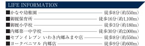 【新築戸建】　いわき市内郷御厩町　全4棟の周辺|周辺案内です。商業施設等が近傍にあり、住環境が整ったエリアです！