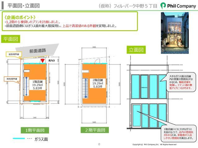 中野区中野５丁目の店舗