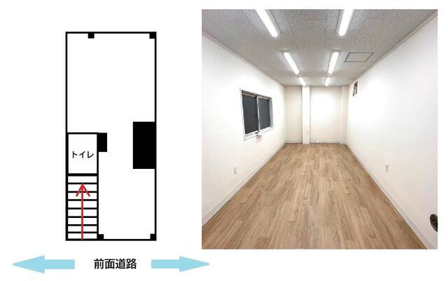 足立区千住３丁目の店舗一部