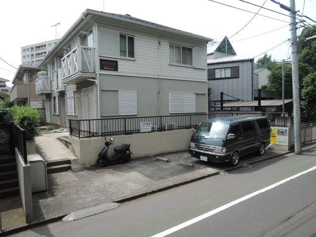 グリンハイムの周辺