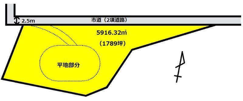 売地　笠間市笠間の土地図