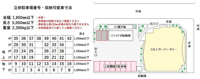 スカイガーデンタワーの区画図