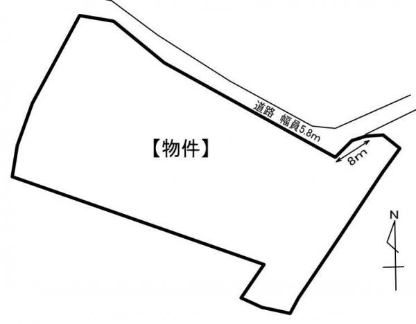 【土地図】