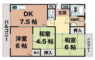 大沢マンションの間取り