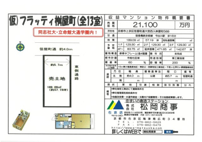 【外観】 | 仮）フラッティ桝屋町