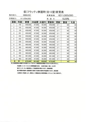 【その他】 | 仮）フラッティ桝屋町