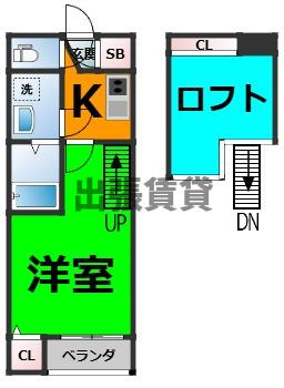 仲介手数料０円！リバティー則武