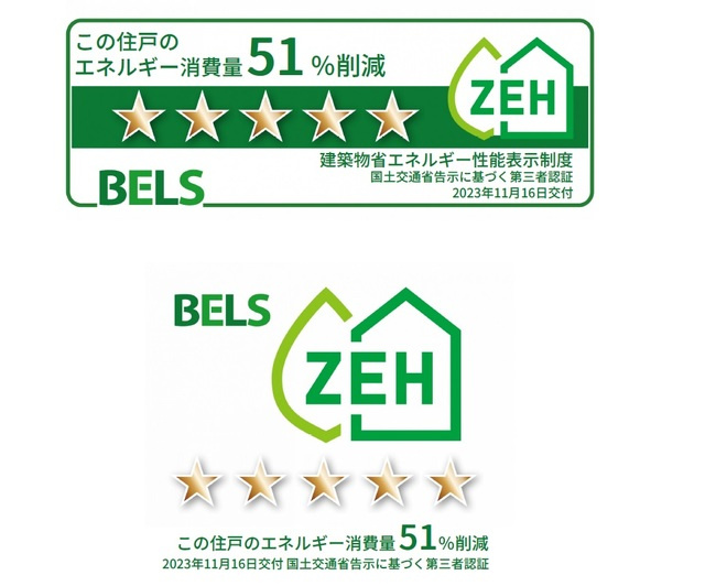 Ｆｅｌｉｃｉａの省エネ性能ラベル