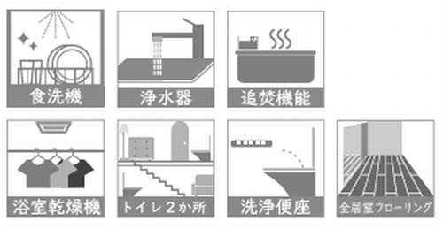 【設備】 | 【仲介手数料０円】相模原市南区相模台7丁目　中古一戸建て | 相模原市南区相模台7丁目　中古一戸建て