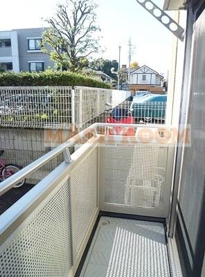 ブリッサの展望