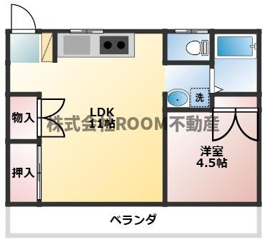 コーポ７７の間取り