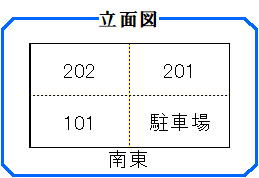 安城市大山町１丁目の一棟アパートの区画図