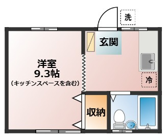 シティハウスの画像