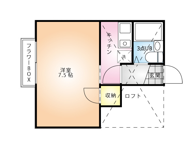 たかのハイツの間取り