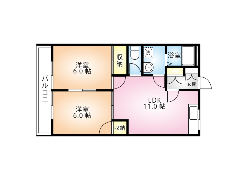 アストリアハイツの間取り