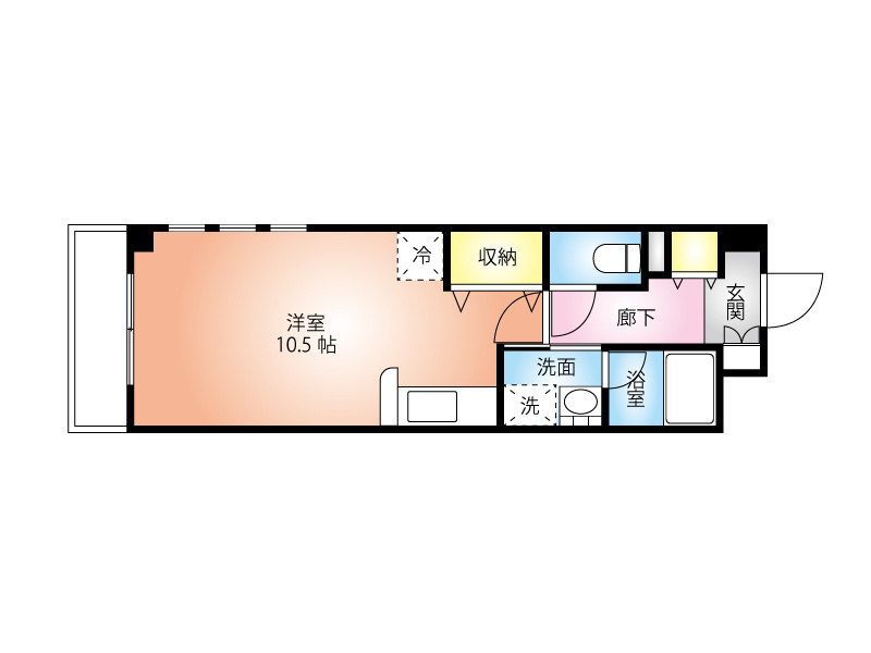 アーバンヒルズの間取り