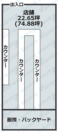 【間取り】 | 加納5丁目遊戯施設内テナント