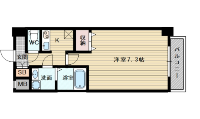 S-FORT新大阪East