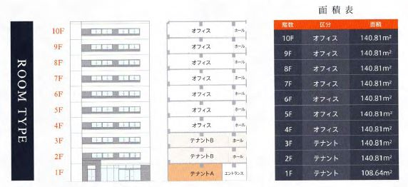 リアライズ梅田東ビル