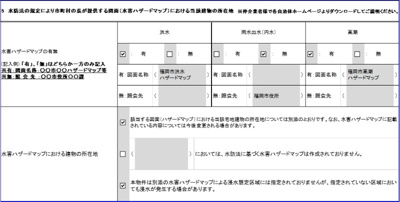 【区画図】 | MAISONETIC DAVA学研都市　★プライスホームならHPに全物件の初期費用掲載中です！★