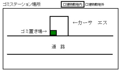 【駐車場】 | カーサ　エス | 駐車場に車を止められます