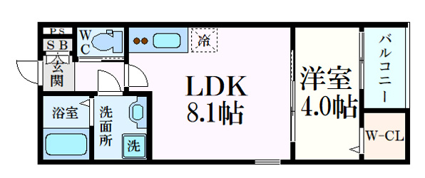 セブンプロートギオンクレスト