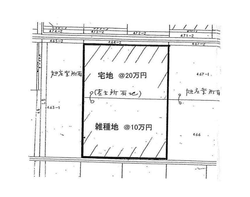 岡田駅　土地