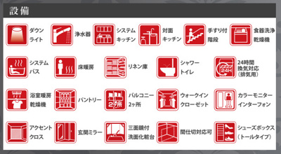 【地図】 | 千種区今池南1期 | キャンペーン対象物件です♪詳細は弊社ホームページもしくはスタッフまでお気軽にお問合せ下さいませ♪ お役に立てる自信があります♪