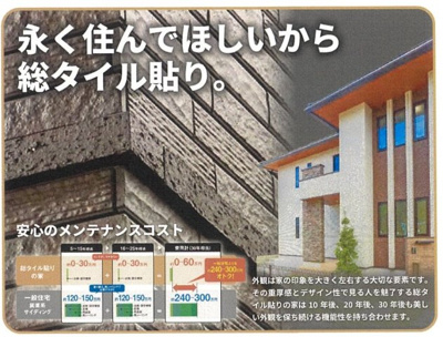 【構造・工法・仕様】 | 新築　JR横浜線　JR相模線　橋本駅　原宿　5丁目