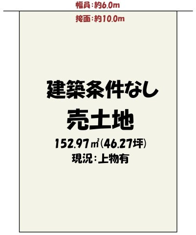 【土地図】の画像