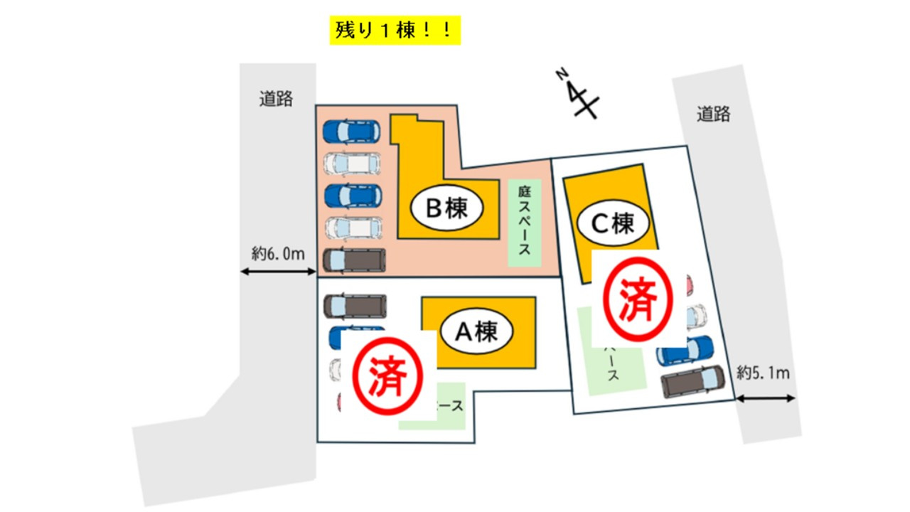 山形市蔵王成沢字向久保田2170-9【B】の区画図|区割図　3棟のうち残り1棟！！
車は並列5台ラクラク停められます