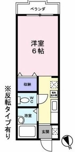 西東京市芝久保町５丁目のアパートの間取り