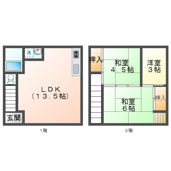 城が山1丁目戸建の間取り