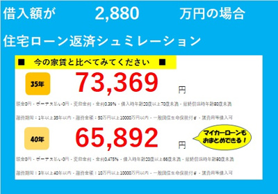 【その他】 | GRAFARE久喜市鷲宮4期1号棟 | 今の家賃と比べてみてください！		
家賃と変わらない金額で夢のマイホーム♪		
マイカーローンやショッピングローンおまとめのご相談や勤続年数が1年未満の方もお気軽にご相談ください。	